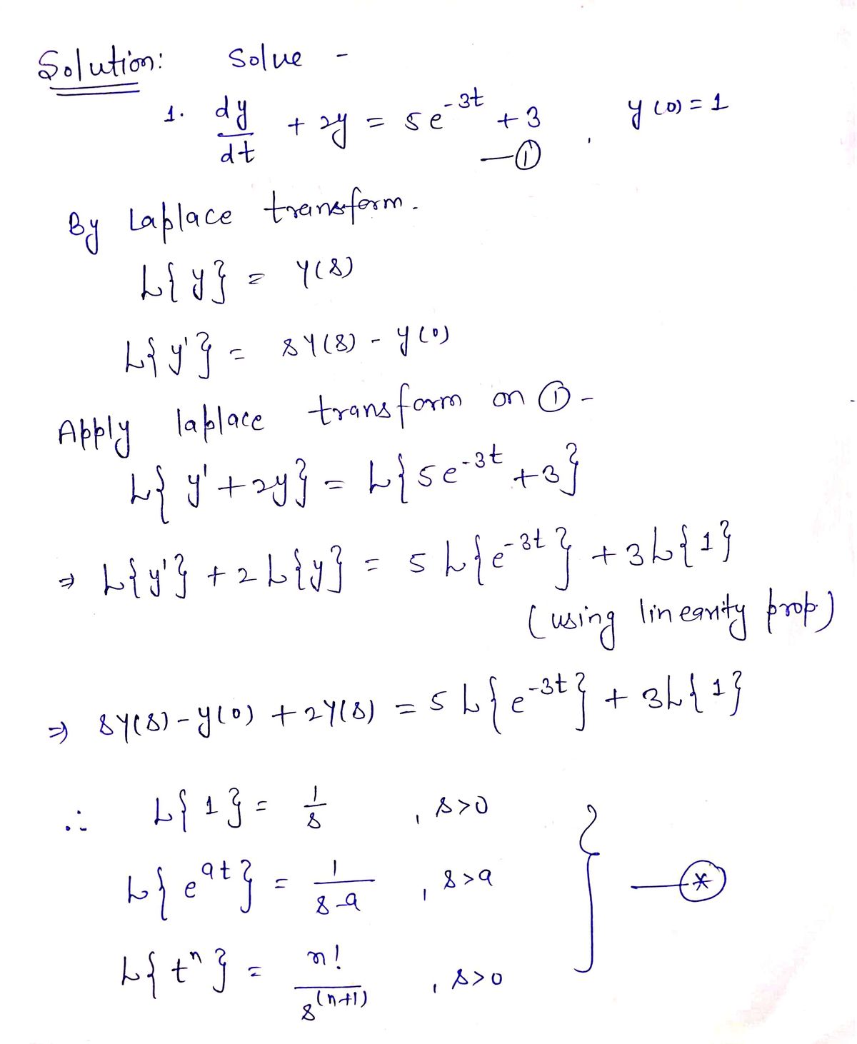 Advanced Math homework question answer, step 1, image 1